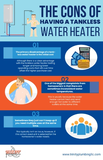 infographic cons tankless water heater trinity plumbing llc
