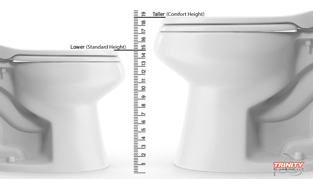 Standard height lower toilet and comfort height taller toilet